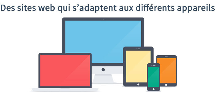 Création de sites web responsive